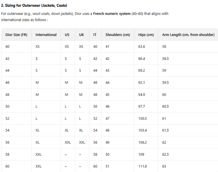 dior alps hooded jacket